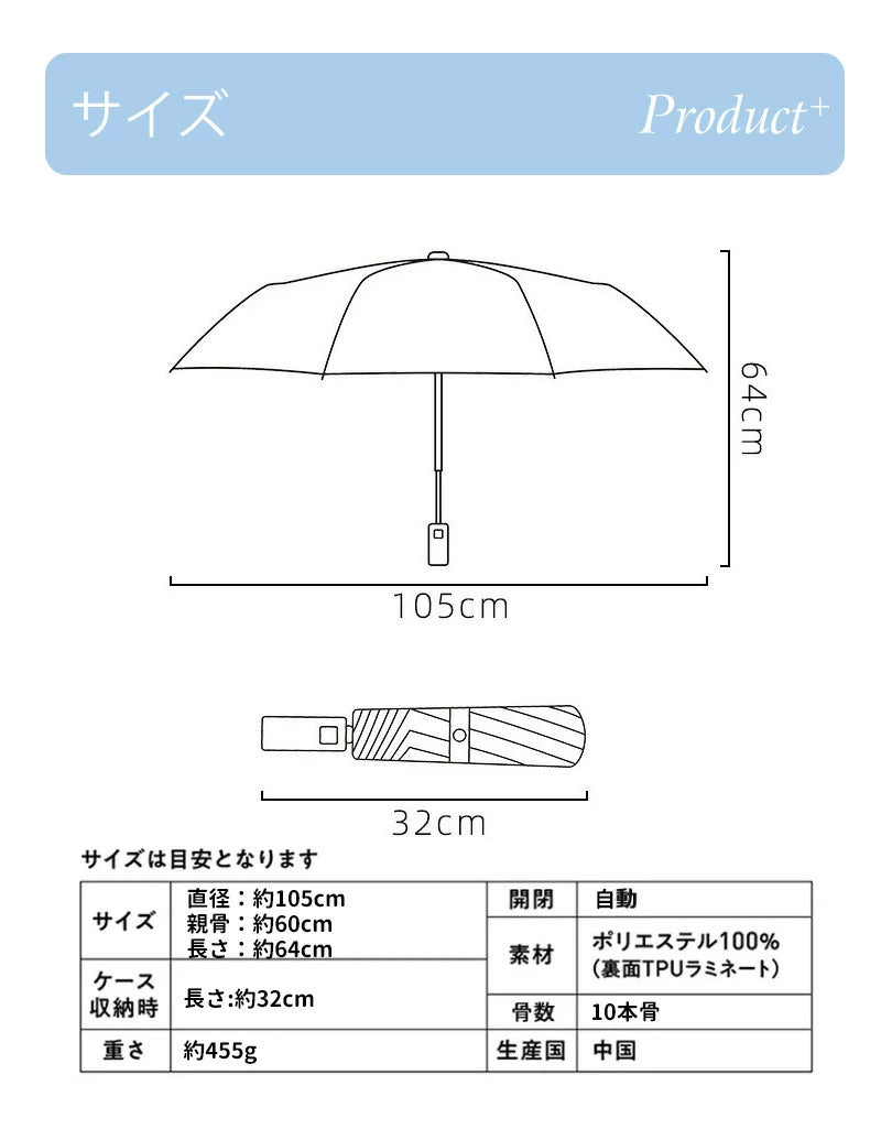 完全遮光 日傘 遮光率100% 折りたたみ 傘 自動開閉 折り畳み傘 軽量 1級遮光 UVカット 大きい レディース メンズ コンパクト 大きめ 防水 ワンタッチ 丈夫 風に強い 女性 10本骨 撥水 軽量 耐風 晴雨兼用 晴雨兼用傘