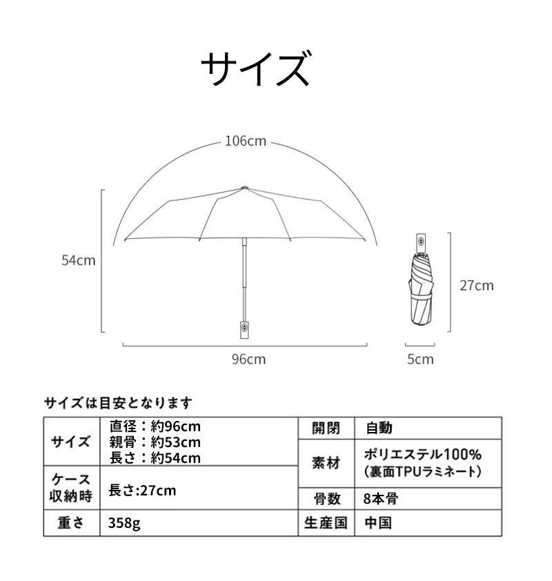 折りたたみ傘 日傘 uvカット 完全遮光 ギフト 自動開閉 遮光率100% レディース 折り畳み傘 軽量 晴雨傘 8本骨 ワンタッチ シンプル 折れにくい 晴雨kasa-3011