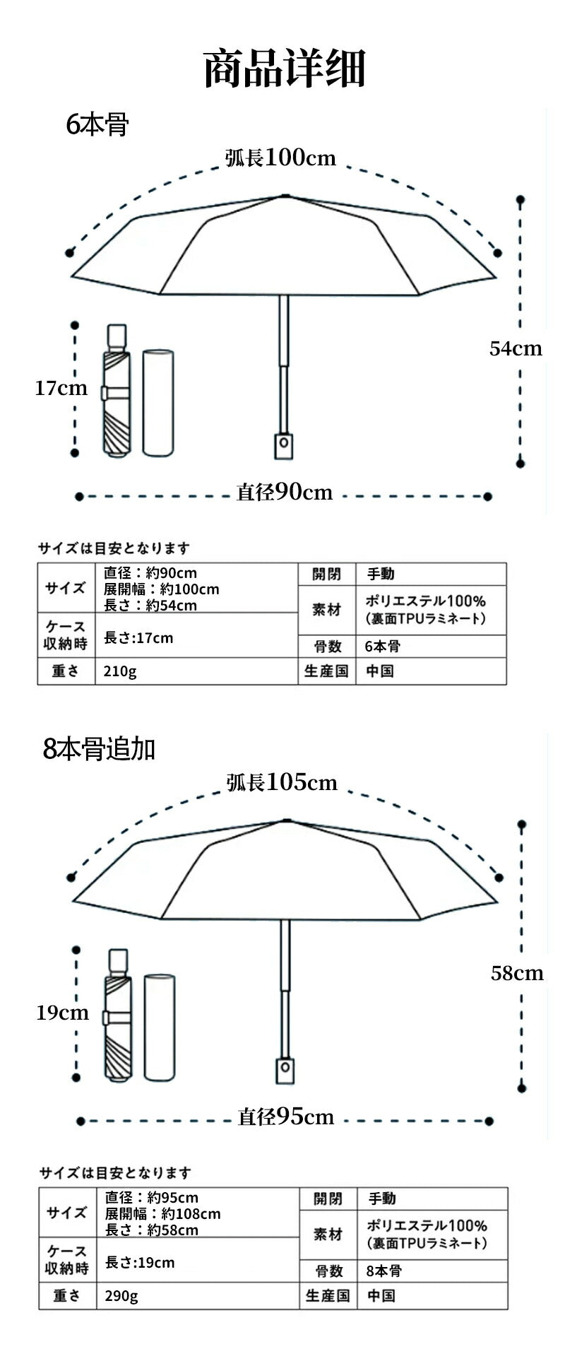 日傘 レディース傘 折りたたみ 6本骨 8本骨軽量 遮光傘 UVカット 晴雨傘 完全遮光遮熱 紫外線遮断 耐風撥水 晴雨兼用 雨傘 コンパクトカプセル傘 UPFkasa-1008