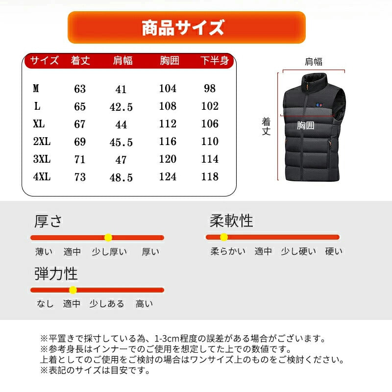 電熱ベスト 防寒着 速暖 日本製ヒーター 中綿 USB給電 洗える 三段階調温 軽量 冷え性 メンズ レーディス PSE認証済 11エリア発熱 新生活 電熱ウ besuto-19