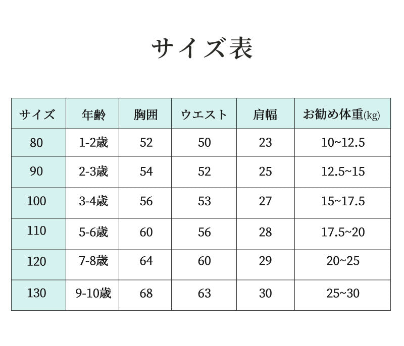ベビードレス ドレス ワンピース ホワイト セレモニードレス フォーマル 結婚式 お宮参り お誕生日 百日祝い パーティー 写真撮影 ピアノ発表会 女の子 子供 赤ちゃん キッズドレス 新生児 プレゼント付き