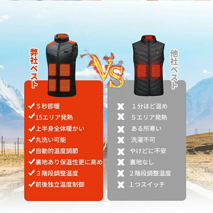 電熱ベスト 防寒着 速暖 日本製ヒーター 中綿 USB給電 洗える 三段階調温 軽量 冷え性 メンズ レーディス 15エリア発熱 新生活 電熱ウェア S4XL インナー バイクウェア ヒーターベスト 加熱ベスト インナー