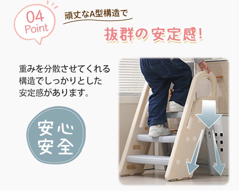ステップ おしゃれ 踏み台 2段 3段 折りたたみ ステップ台 幼児 台所 アイボリー ふみ台 子供 子ども 洗面所 トイレ こども キッズ 足置き台 庭 北欧 手洗い キッズステップ 昇降ステップ 可変式 軽量 高さ調節 補助 補助便座 ギフト 風呂台 滑り止め プレゼント?手すり付き