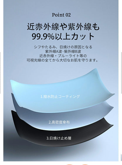日傘 折りたたみ傘 ワンタッチ 自動開閉 晴雨兼用 傘 折りたたみ傘 日傘 折りたたみ 自動 完全遮光 折り畳傘 撥水 紫外線カット UPF50+ UVカット コンパクト 軽量 レディース 折りたたみ 傘 無地 おしゃれ レーディス 男女兼用 わずか227g 軽い 6本骨 耐強風 頑丈