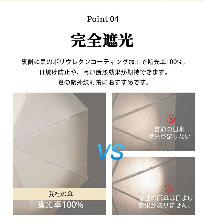 【逆戻り防止機能付】 日傘 完全遮光 自動開閉 折りたたみ わずか206g UPF50+ 直径91/99cm 軽量 遮光率100% 晴雨兼用 6本骨 UVカット 遮光 遮熱 日焼け対策 涼しい かわいい おしゃれ レディース メンズ 折りたたみ傘 晴雨兼用傘