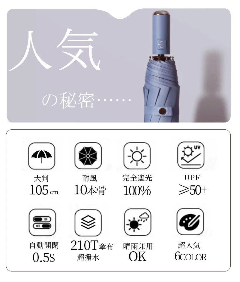 完全遮光 日傘 遮光率100% 折りたたみ 傘 自動開閉 折り畳み傘 軽量 1級遮光 UVカット 大きい レディース メンズ コンパクト 大きめ 防水 ワンタッチ 丈夫 風に強い 女性 10本骨 撥水 軽量  耐風 晴雨兼用 晴雨兼用傘