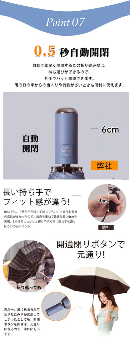 完全遮光 日傘 遮光率100% 折りたたみ 傘 自動開閉 折り畳み傘 軽量 1級遮光 UVカット 大きい レディース メンズ コンパクト 大きめ 防水 ワンタッチ 丈夫 風に強い 女性 10本骨 撥水 軽量  耐風 晴雨兼用 晴雨兼用傘