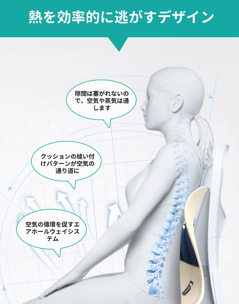 カーブルチェア 骨盤サポートチェア ワイド 姿勢矯正 大人用 子供用 骨盤矯正 骨盤サポート 姿勢が良くなる サポート 矯正 椅子 イス 座椅子 チェア 腰 腰seat-004