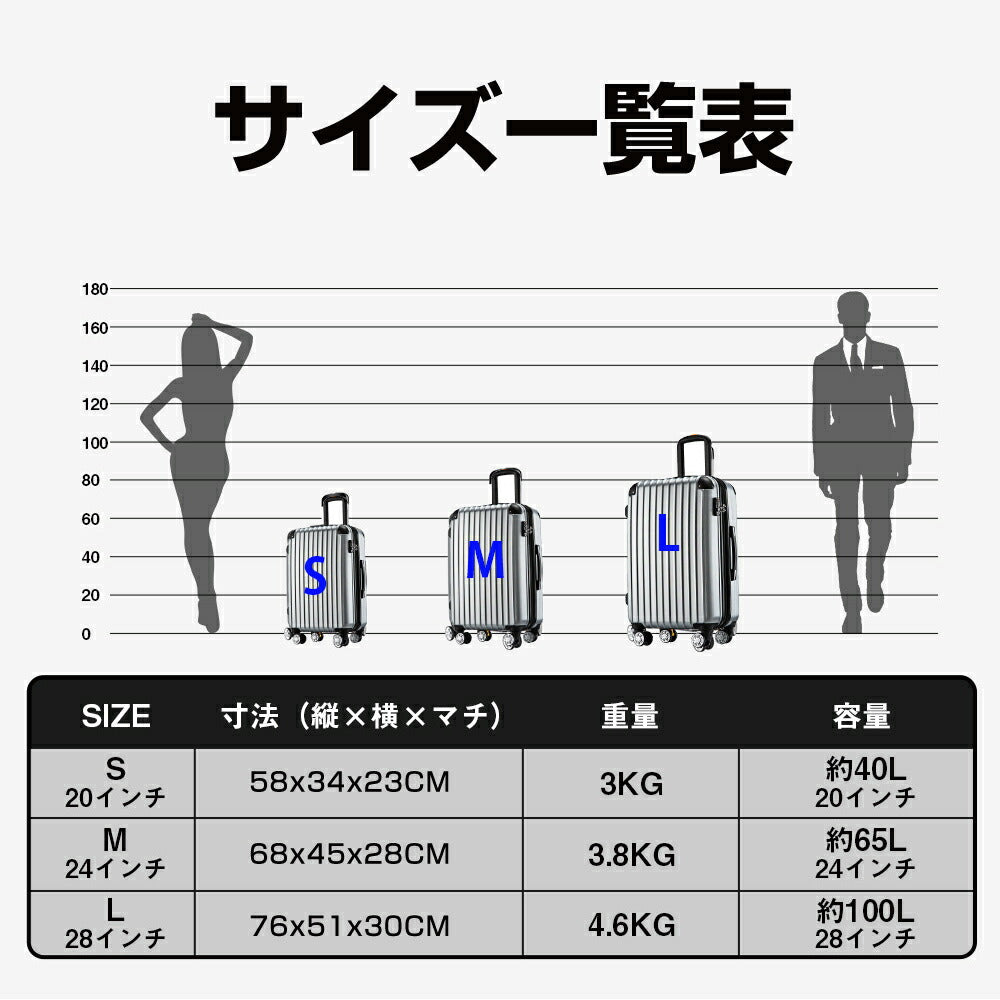 スーツケース Sサイズ キャリーケース 機内持ち込み キャリーバッグ トランク 旅行カバン 超軽量 かわいい 可愛い メンsuitcase-4103