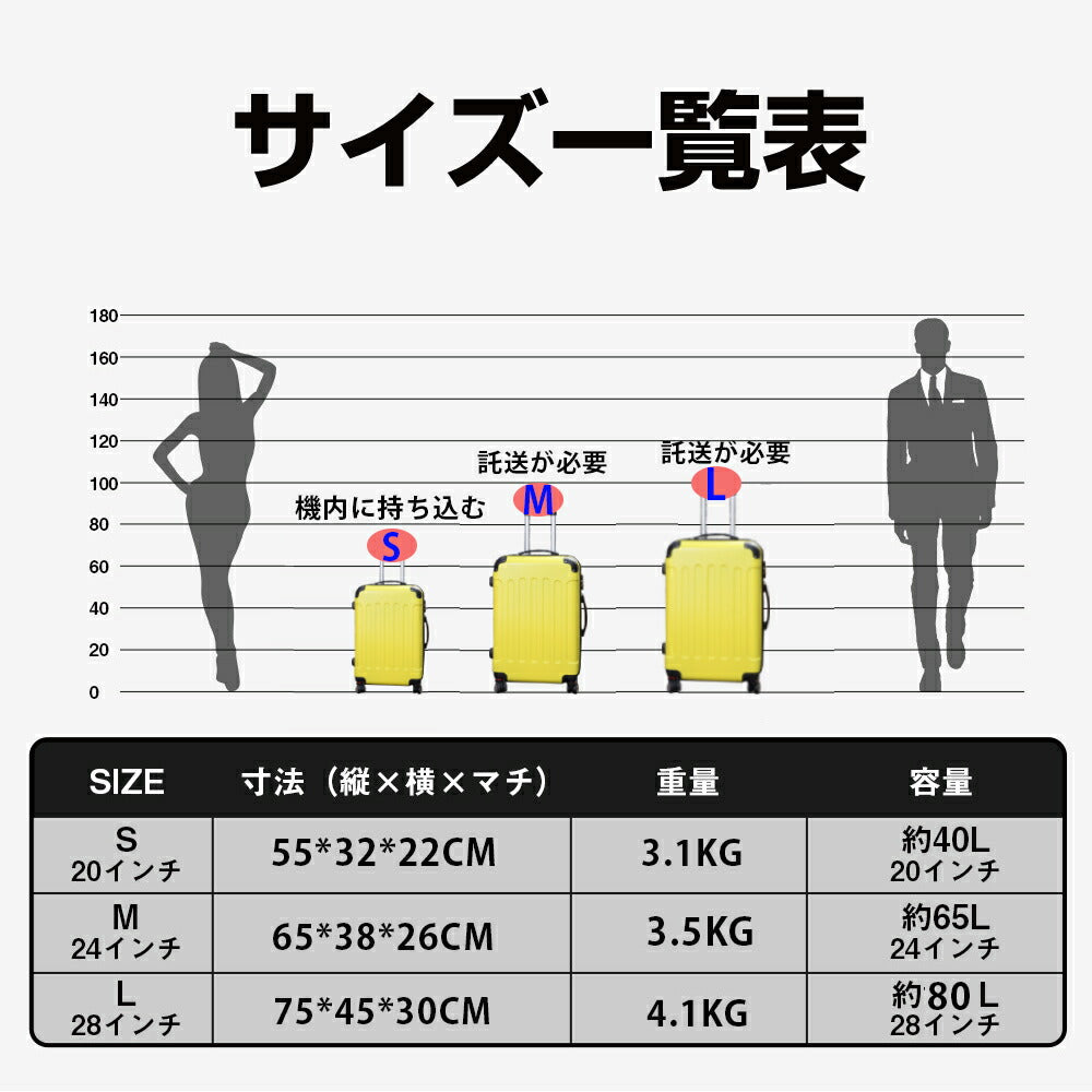 スーツケース Sサイズ キャリーケース 機内持ち込み キャリーバッグ トランク 旅行カバン 超軽量 かわいい 可愛い メンsuitcase-4104