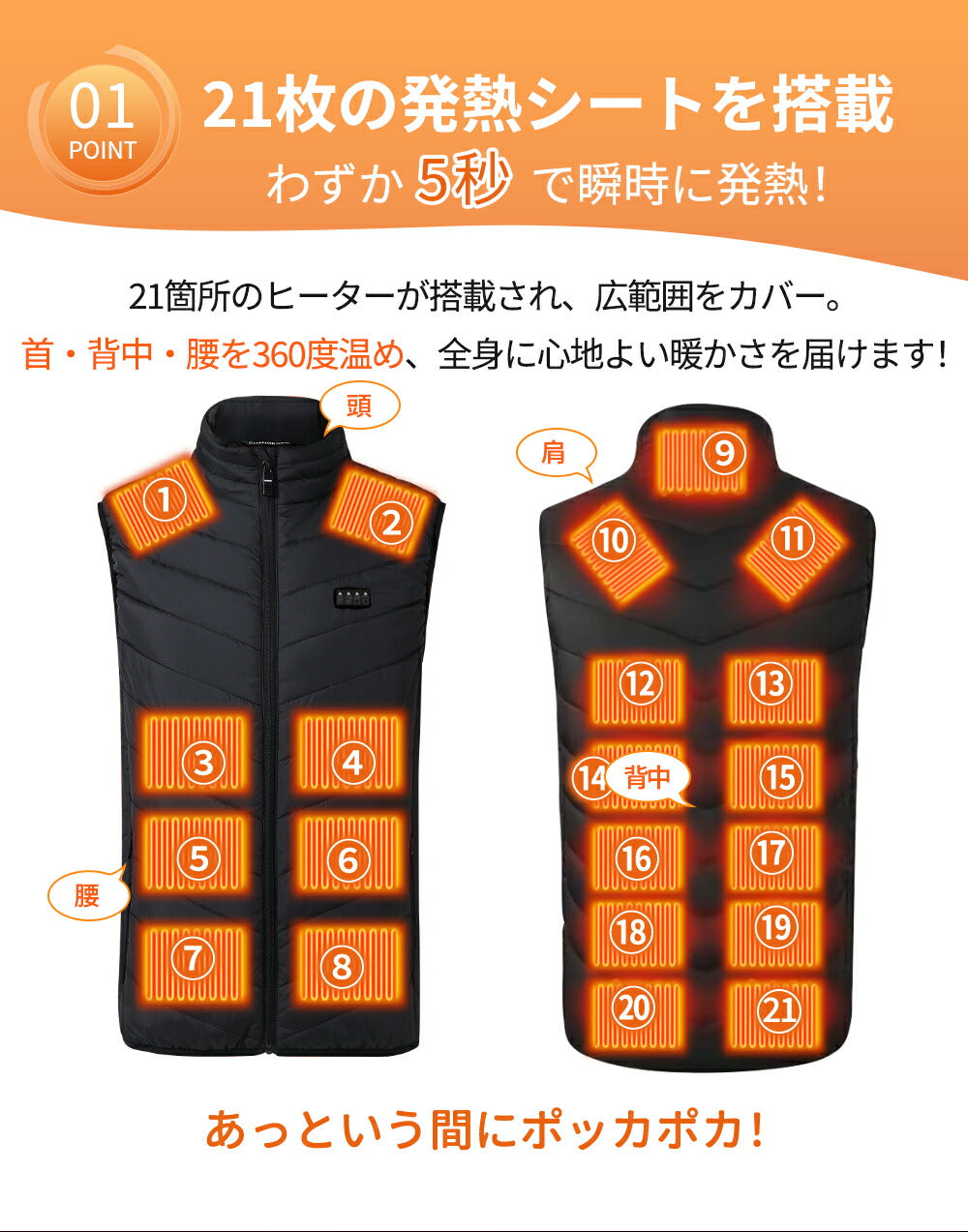 電熱ベスト日本製 21枚繊維ヒーター 20000mAhバッテリー 発熱ベスト 3段温度調整 防寒ベスト ヒーター 付きbesuto-201