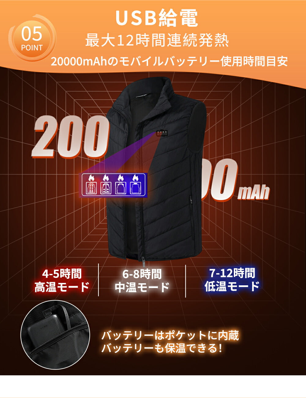 電熱ベスト日本製 21枚繊維ヒーター 20000mAhバッテリー 発熱ベスト 3段温度調整 防寒ベスト ヒーター 付きbesuto-201