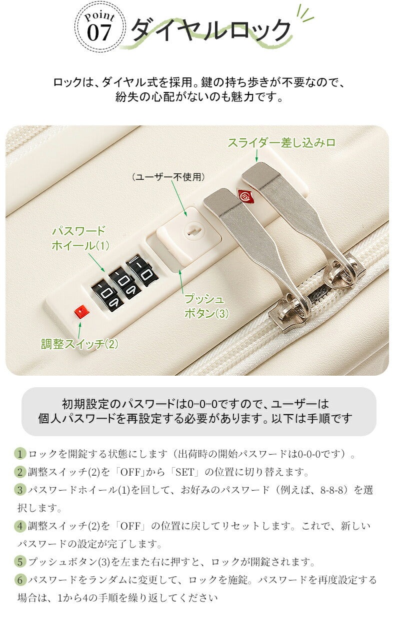 スーツケース キャリーケース フロントオープン キャリーバッグ 多機能 ドリンクホルダー usb スマホスタンド 機内持ち込み 軽量 大容量 多収納ポケット 静音 小型 TSAロック搭載 Sサイズ 可愛い 3-5日用 泊まる 海外 国内 旅行出張