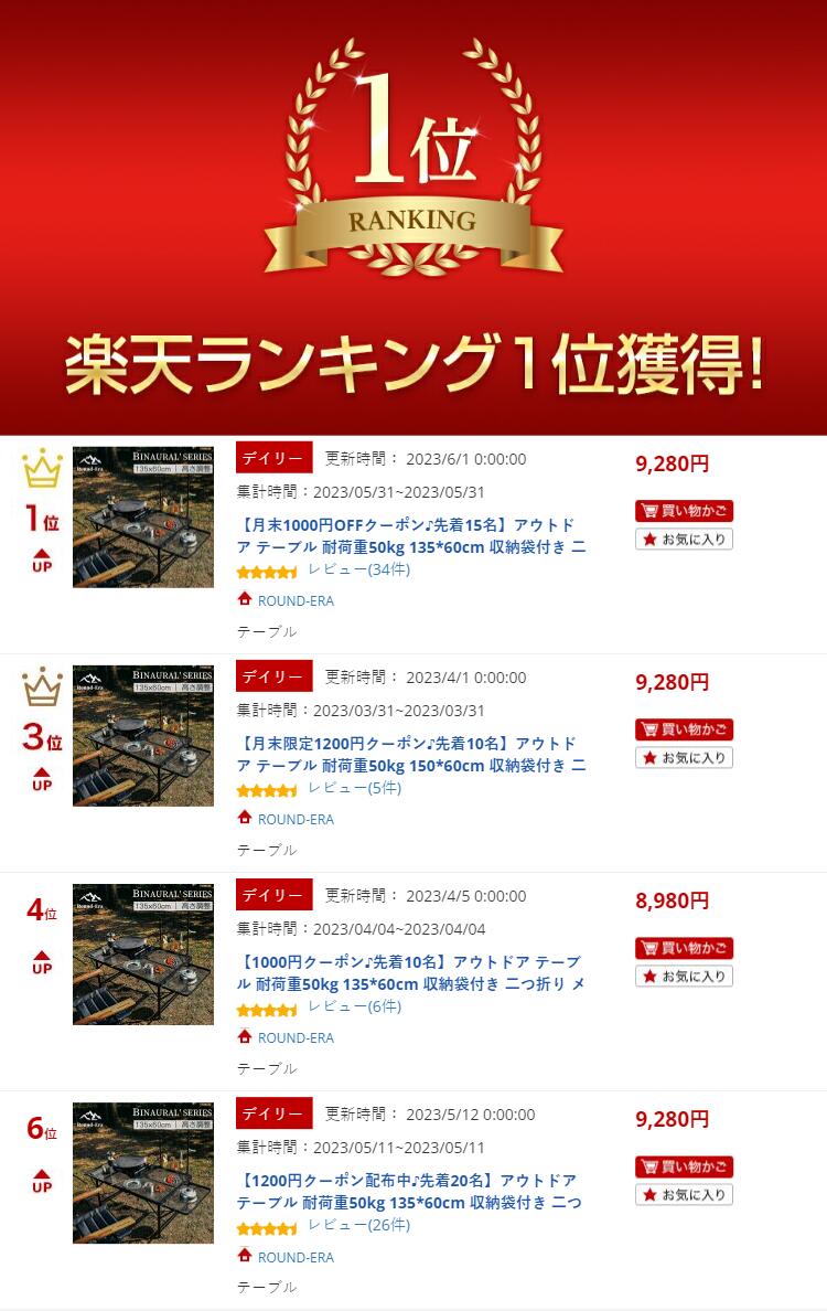 アウトドア テーブル 耐荷重50kg 130*60cm 収納袋付き 二つ折り メッシュテーブル 軽量 折りたたみテーブル 折り畳みテーブル スチール キャンプ用品 バーベキュー BBQ 高さ調整 キャンプテーブル 便利 キャンプ テーブル 家族 網 黒