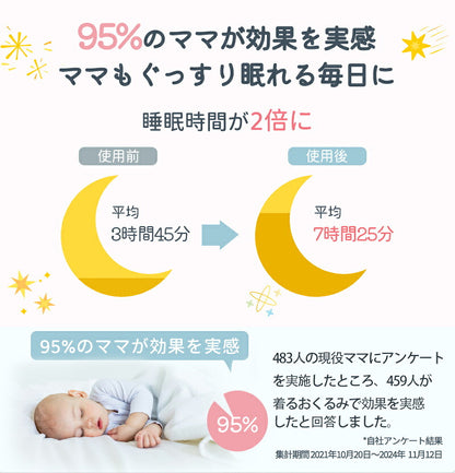 おくるみ スワドル 新生児 赤ちゃん 綿100% 安眠 熟睡 寝かしつけ 夜泣き対策 モロー反射 背中スイッチ 寝ぐずり対策 通気性 吸水性 吸水性ュ 出産準備 出産祝い 子育て 子供服 夏