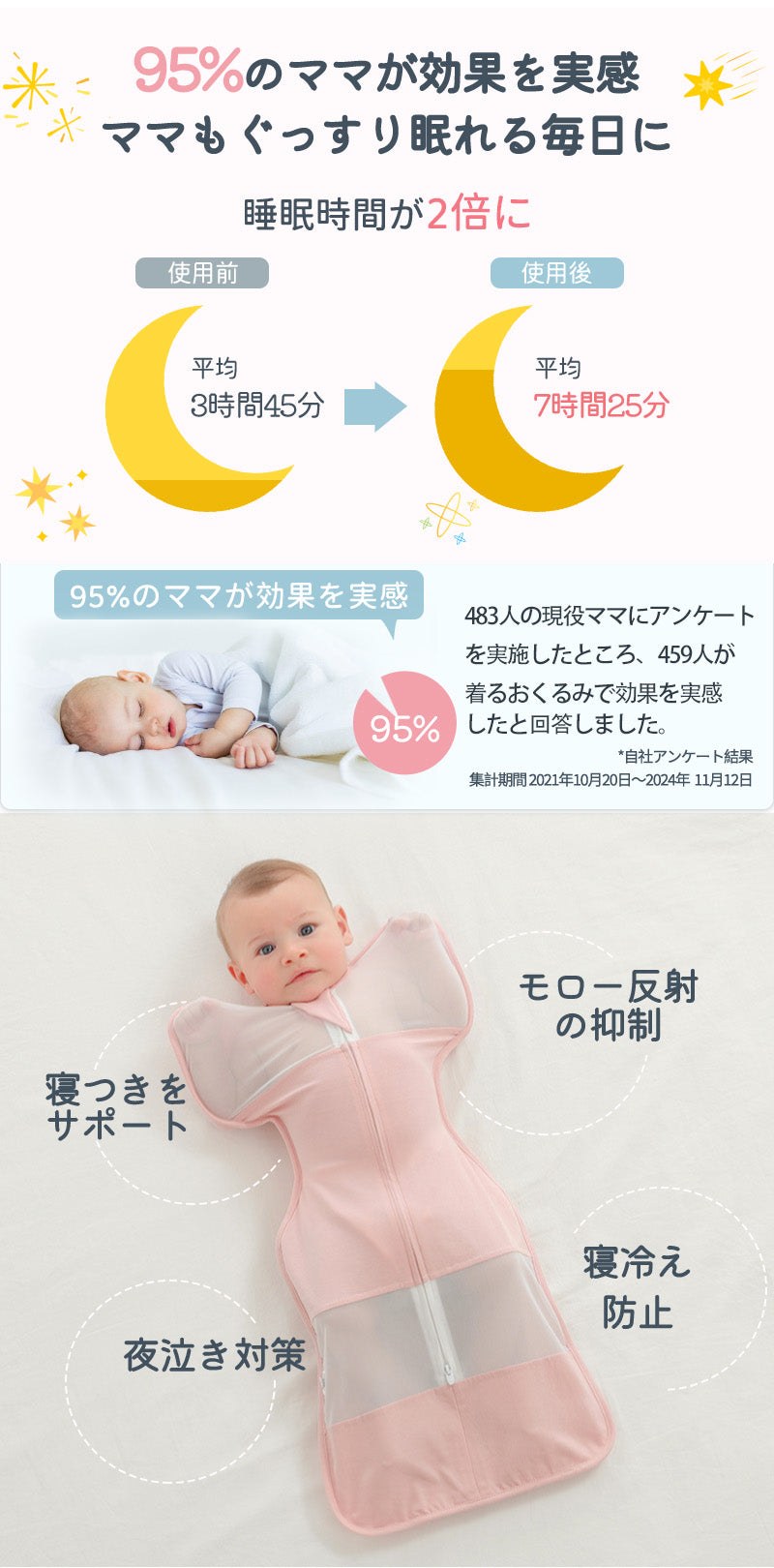 スワドル おくるみ  夏用スワドル 着るおくるみ 手が出せる すわどる  赤ちゃん メッシュ 手が出る アップ 綿100% 新生児 涼しい モロー反射 l 大きいサイズ 夏 春 秋 夜泣き コットン 夏用 年中快適 タイプ 熟睡 安眠 寝返り対策 対策