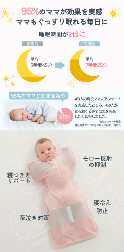 スワドル おくるみ  夏用スワドル 着るおくるみ 手が出せる すわどる  赤ちゃん メッシュ 手が出る アップ 綿100% 新生児 涼しい モロー反射 l 大きいサイズ 夏 春 秋 夜泣き コットン 夏用 年中快適 タイプ 熟睡 安眠 寝返り対策 対策