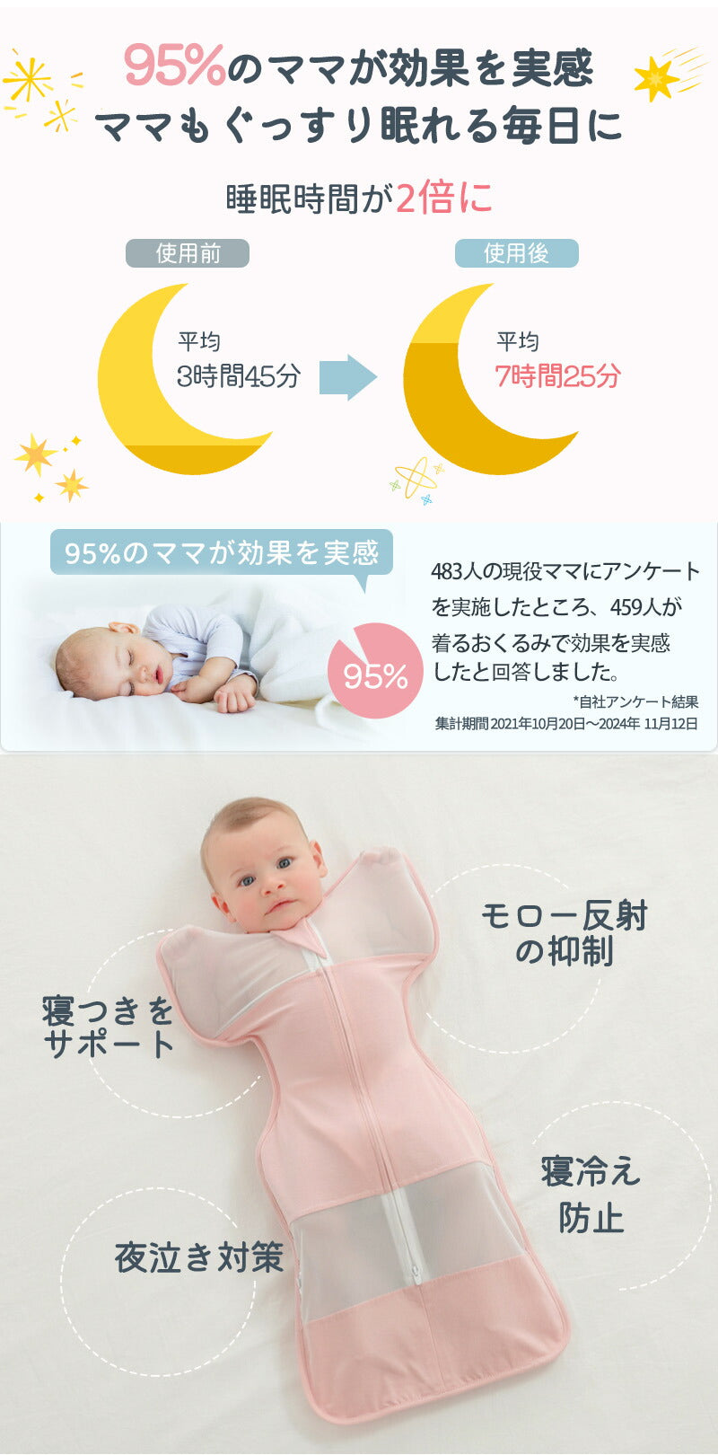 スワドル おくるみ  夏用スワドル 着るおくるみ 手が出せる すわどる  赤ちゃん メッシュ 手が出る アップ 綿100% 新生児 涼しい モロー反射 l 大きokurumi-0014