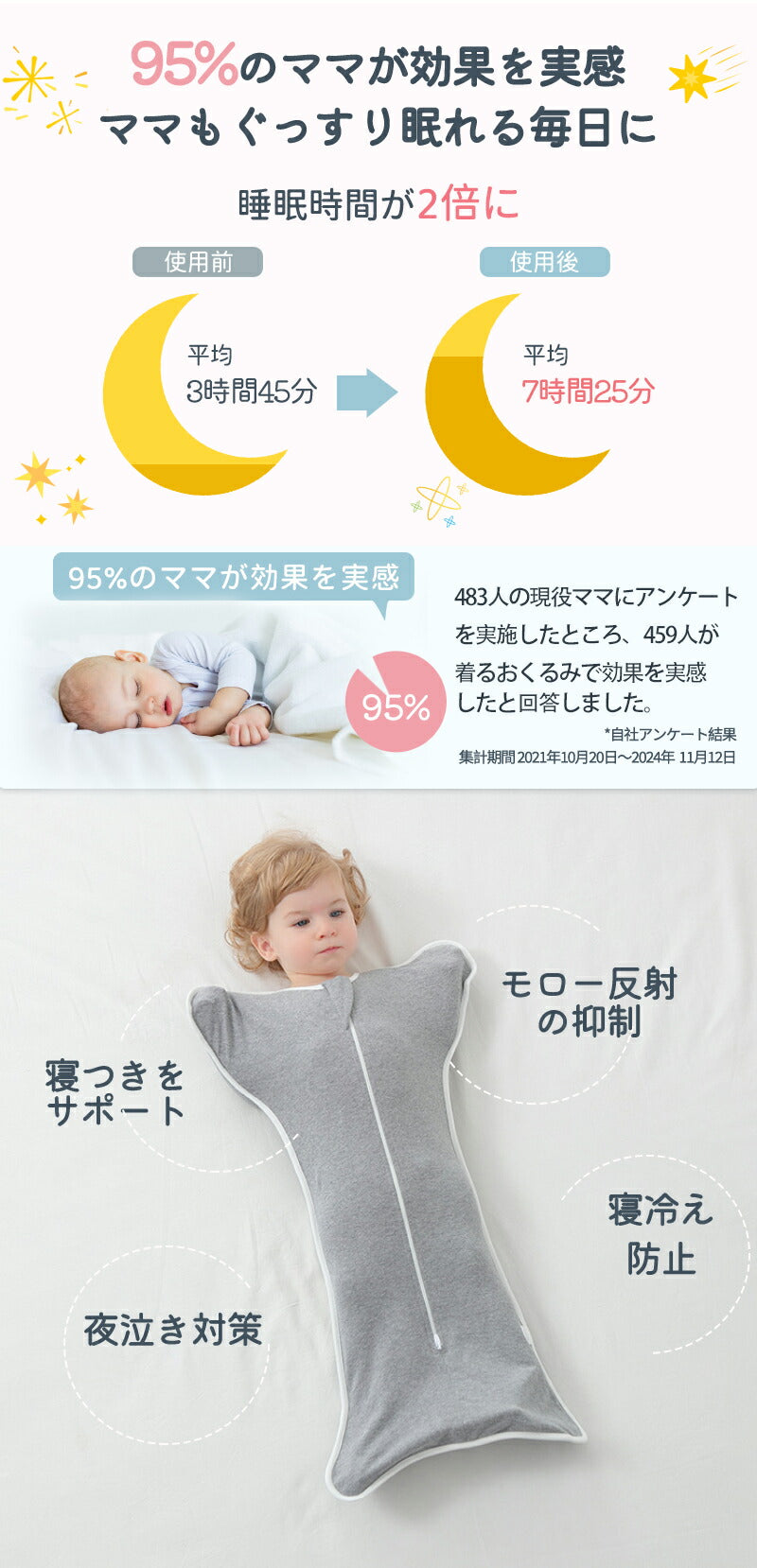 おくるみ スワドル ベビー コットン 赤ちゃん スリーパー 寝返り対策 安眠 夜泣き対策 モロー反射 寝かしつけ ベビー服 黄昏泣き  通気 敏感肌 静電気防止okurumi-005-1