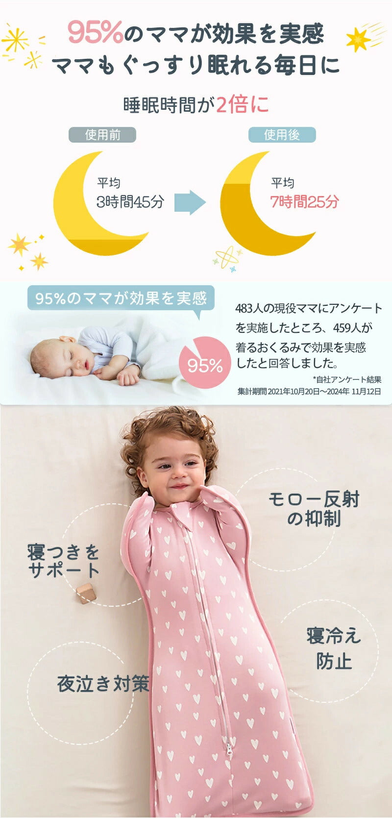 スワドル おくるみ 新生児 ベビー 赤ちゃん 綿100% 安眠 モロー反射対策 夜泣き対策 寝返り対策 熟睡 寝かしつけ ひっかき防止 黄昏泣き 通気 静電気防止 敏感肌 退院祝い かわいい 無地 プレゼント 出産祝い スリーパー