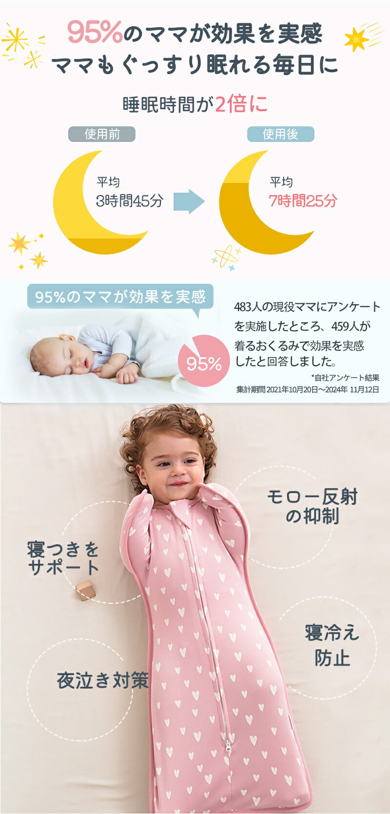スワドル おくるみ 新生児 ベビー 赤ちゃん 綿100%  安眠 モロー反射対策 夜泣き対策 寝返り対策 熟睡 寝かしつけ ひっかき防止 黄昏泣き 通気 静電気okurumi-0013