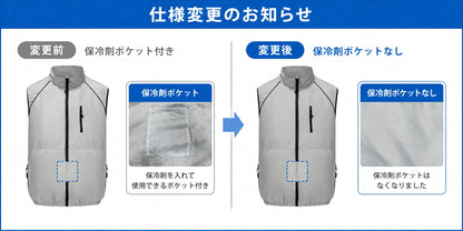 空調ベスト フルセット 空調ウェア 長袖 空調作業服 長袖空調 作業 服 20000mAhバッテリー モバイルバッテリー付き ファンベスト 空調扇風服 3段階強風 36h連続送風 エアコン服 UVカット UPF 50+ 建設作業 アウトドア 父の日