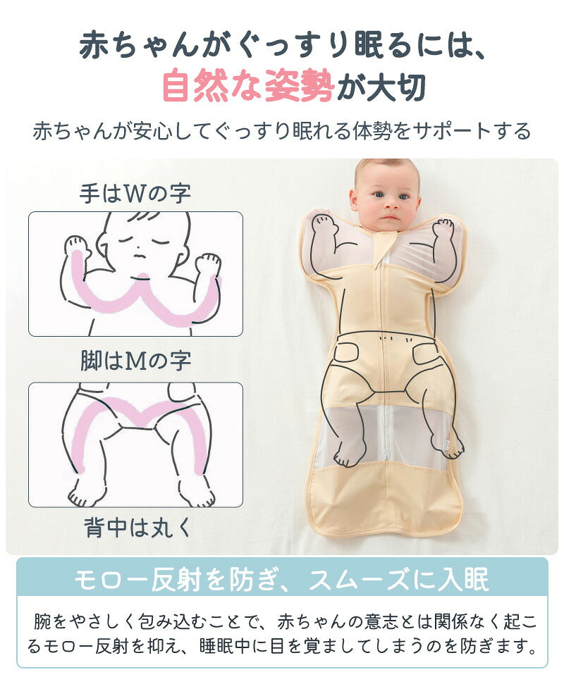 スワドル おくるみ  夏用スワドル 着るおくるみ 手が出せる すわどる  赤ちゃん メッシュ 手が出る アップ 綿100% 新生児 涼しい モロー反射 l 大きいサイズ 夏 春 秋 夜泣き コットン 夏用 年中快適 タイプ 熟睡 安眠 寝返り対策 対策