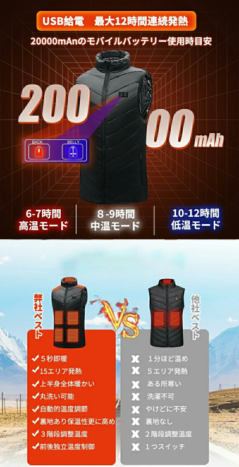 電熱ベスト  防寒着 速暖 日本製ヒーター 中綿 USB給電 洗える 三段階調温 軽量 冷え性 メンズ レーディス Pbesuto-010