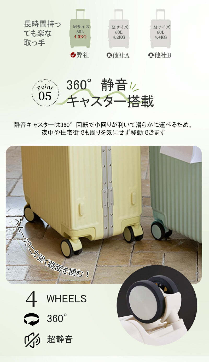 スーツケース Mサイズ キャリーケース キャリーバッグ 機内持ち込み トランクケース USBポート付き カップホルダー フレームタイプ  軽量 静音 24インチ 60L 大容量 5泊7日 出張 短途旅行 メンズ かわいい 旅行かばん  海外 卒業旅行