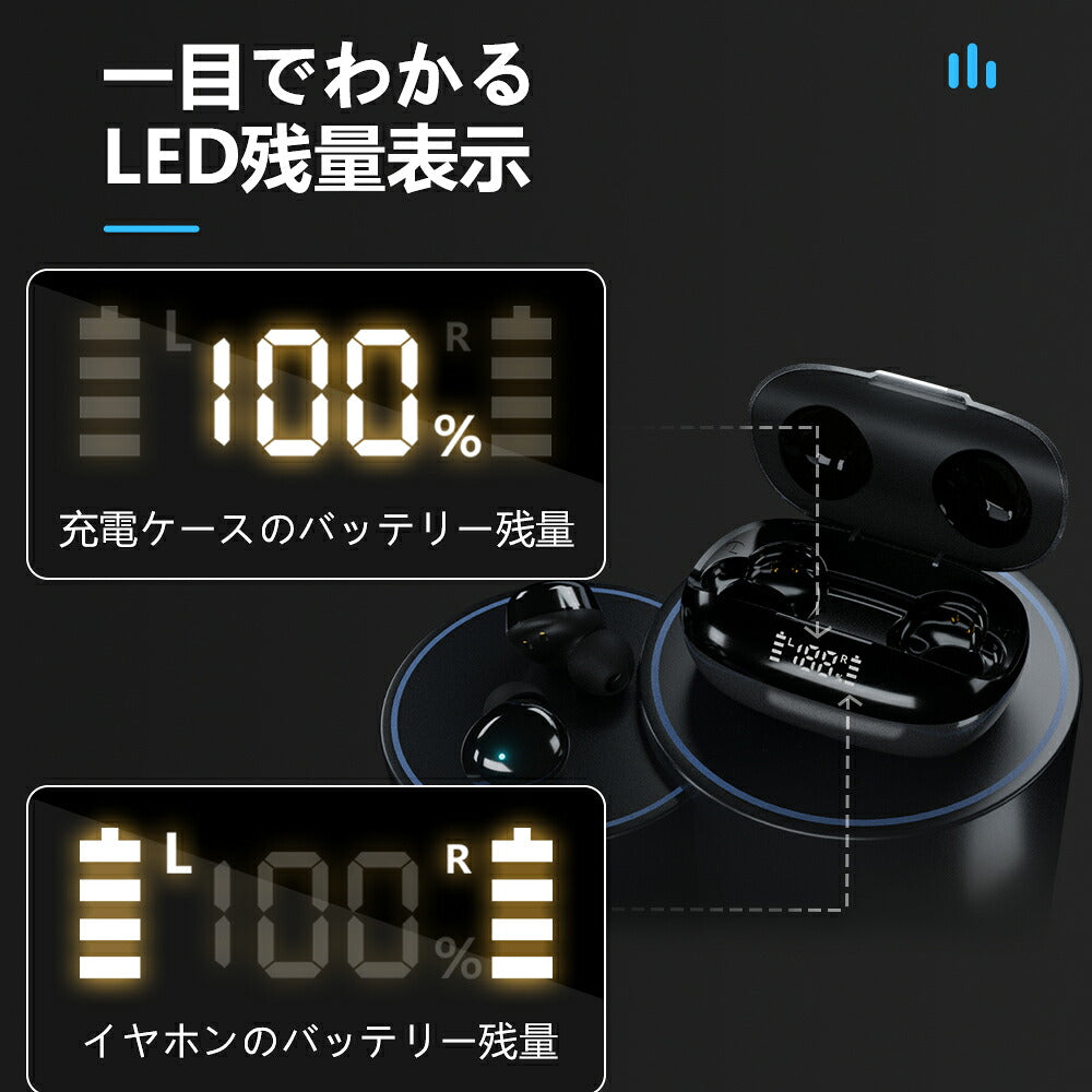 【P20倍】【Bluetooth5.3+日本語音声】ワイヤレスイヤホン bluetooth イヤホン 残量表示 AAC対応 Hi-Fi高音質 低遅延 自動ペアリング ノイズキャンセリング 40時間 Type‐C急速充電 IPX7防水 片耳/両耳 快適な装着感 軽量 iPhone EDR