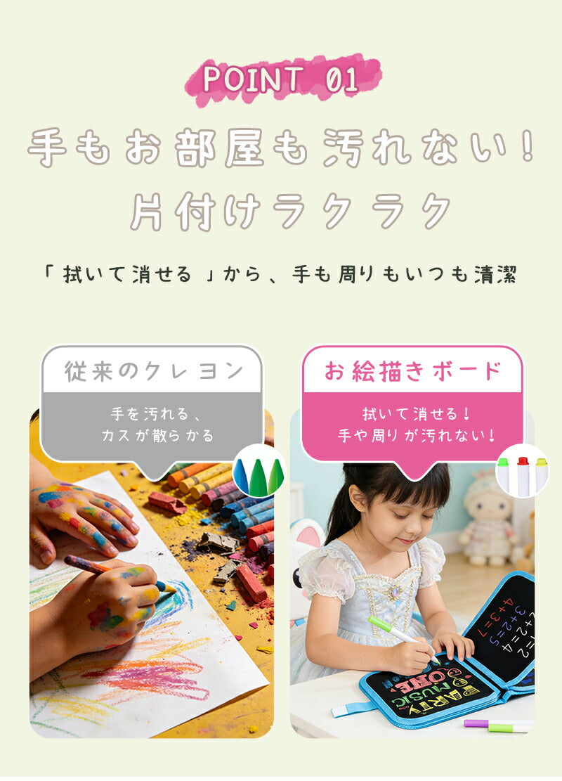 お絵描き おもちゃ ボード お絵かき 文房具 カラフル 色 ぬりえ イラスト 子供 塗り絵 お絵描きボード おえかき 文字練習 幼児教育 落書き カラフルスクリーン 知育 子ども 女の子 男の子 学習 入園 入学 誕生日 知育玩具 2歳 3歳 4歳 5歳 小学生 プレゼント