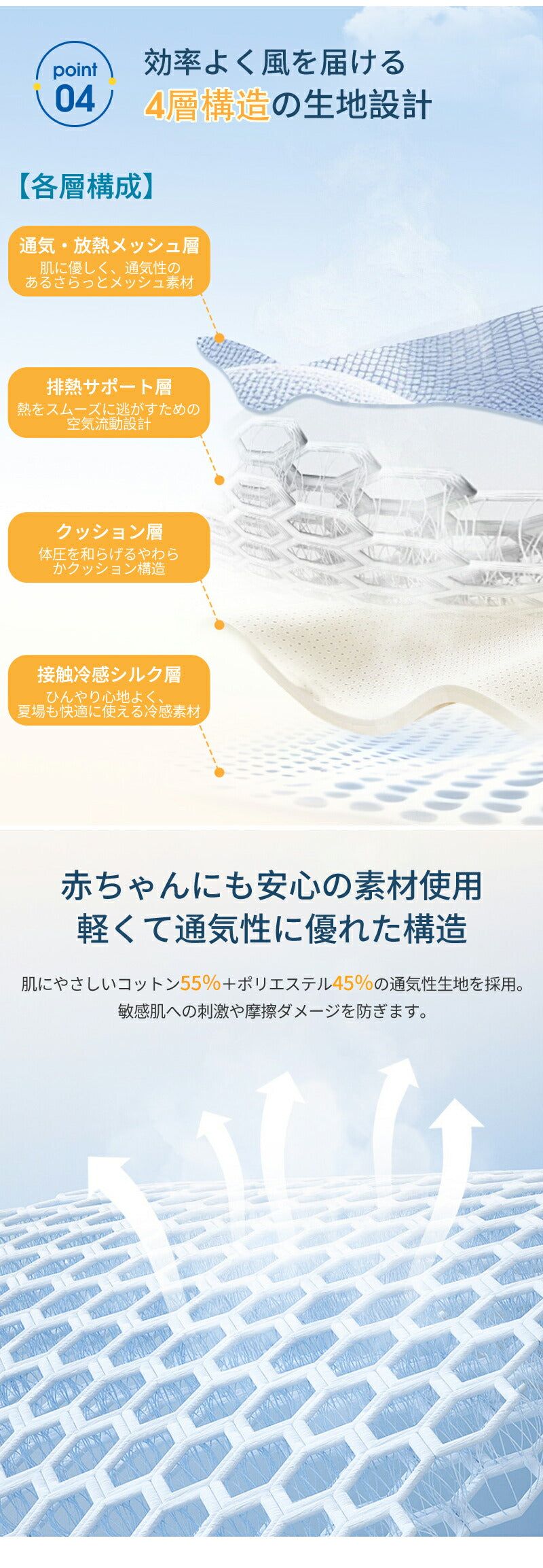ベビーカーシート ファンシート クールシート チャイルドシート シート 冷却 冷却シート 冷感 ひんやり 保冷シート ファン付き 扇風機 送風 USB 暑さ対策 熱中症対策 洗濯可能 新生児 赤ちゃん 出産祝い