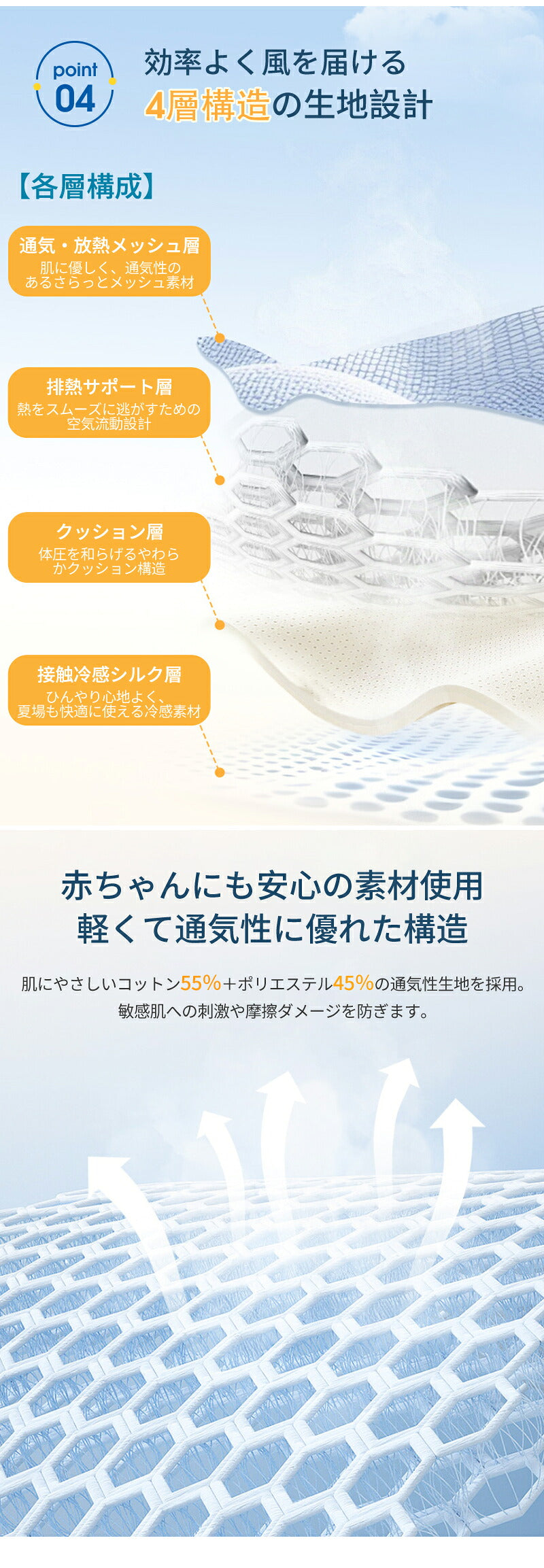 ベビーカーシート ファンシート クールシート チャイルドシート シート 冷却 冷却シート 冷感 ひんやり 保冷シート ファン付き 扇風機 送風 USB 暑さ対策 熱中症対策 洗濯可能 新生児 赤ちゃん 出産祝い
