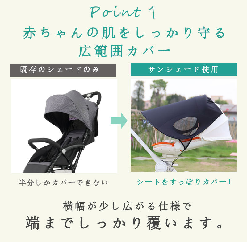 ベビーカー  ベビーカーグッズ  ベビーカー用品 ベビー用品 ベビー アクセサリー 旅行用品 日よけ サンシェード 紫外線対策 日焼け予防 暑さ対策 防水  通babycarp-001-1