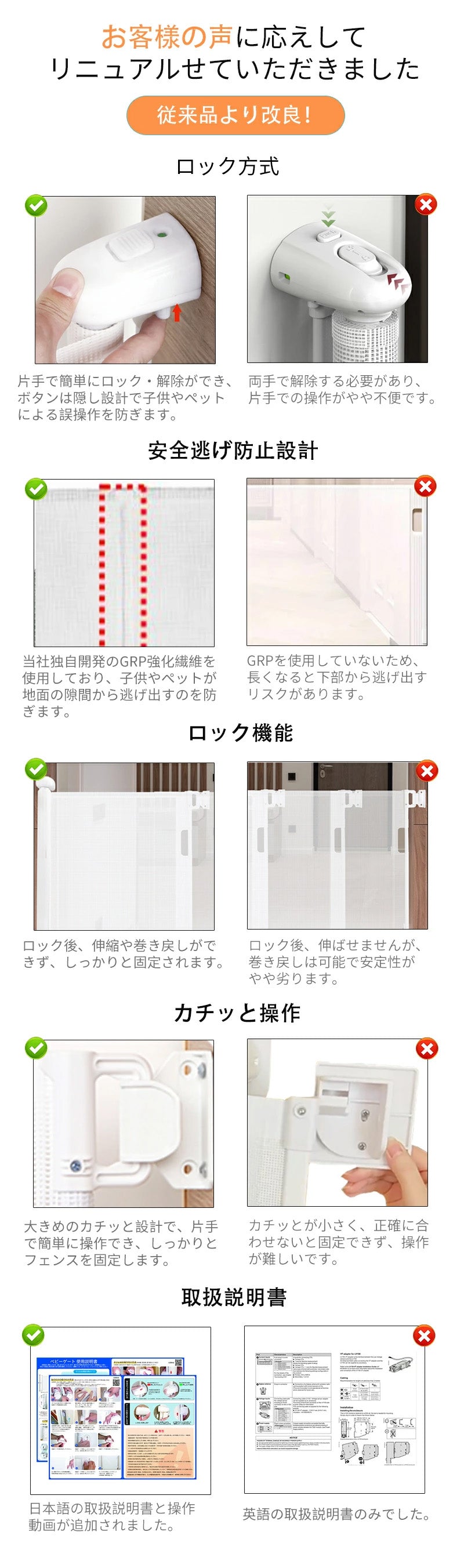 ベビーゲート 階段上 ロール式 階段 柵 ベビー ゲート 赤ちゃん ベビーゲート バリアフリー ベビーフェンス ペットガード ペットリビング キッチン 保育園 babygate-01