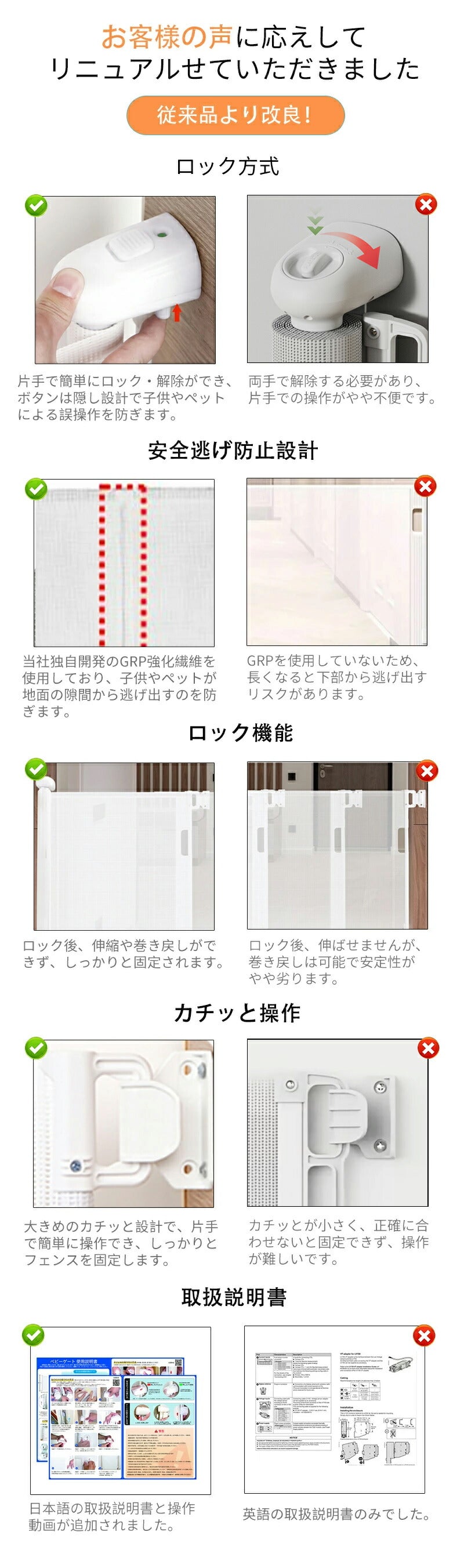 ベビーゲート 階段上 バリアフリー ペットゲート 段差なし ゲート 伸縮型 ロール式 安全 最大幅140cm 巻き取り式 セーフティゲート メッシュ 廊下 玄関 キッチン 階段 ワイド 斜め設置可能 柵 折りたたみ ベビーフェンス セール 犬 猫用