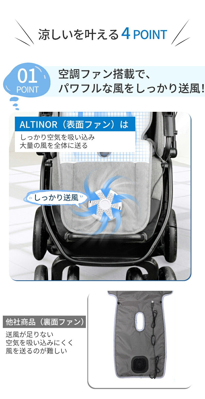 ベビーカー シート ファン 扇風機 チャイルドシート 暑さ対策 ドーナツ ロリポップ オレオ ファンシート クールシート 夏 赤ちゃん ファン付シート 保冷シート 保冷 保冷シート ひんやり 新生児 ベビーカー用  シート