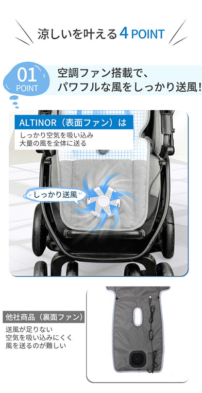 ベビーカー シート ファン 扇風機 チャイルドシート 暑さ対策 ドーナツ ロリポップ オレオ ファンシート クールシート 夏 赤ちゃん ファン付シート 保冷シート 保冷 保冷シート ひんやり 新生児 ベビーカー用  シート