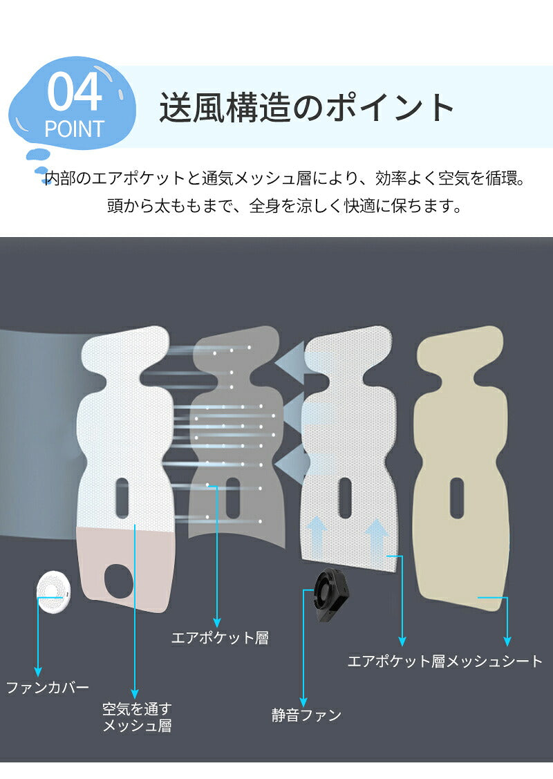 ベビーカー シート ファン 扇風機 チャイルドシート 暑さ対策 ドーナツ ロリポップ オレオ ファンシート クールシート 夏 赤ちゃん ファン付シート 保冷シート 保冷 保冷シート ひんやり 新生児 ベビーカー用  シート