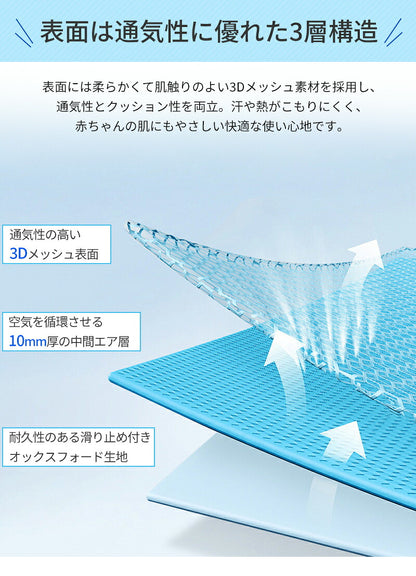 ベビーカー シート ファン 扇風機 チャイルドシート 暑さ対策 ドーナツ ロリポップ オレオ ファンシート クールシート 夏 赤ちゃん ファン付シート 保冷シート 保冷 保冷シート ひんやり 新生児 ベビーカー用  シート