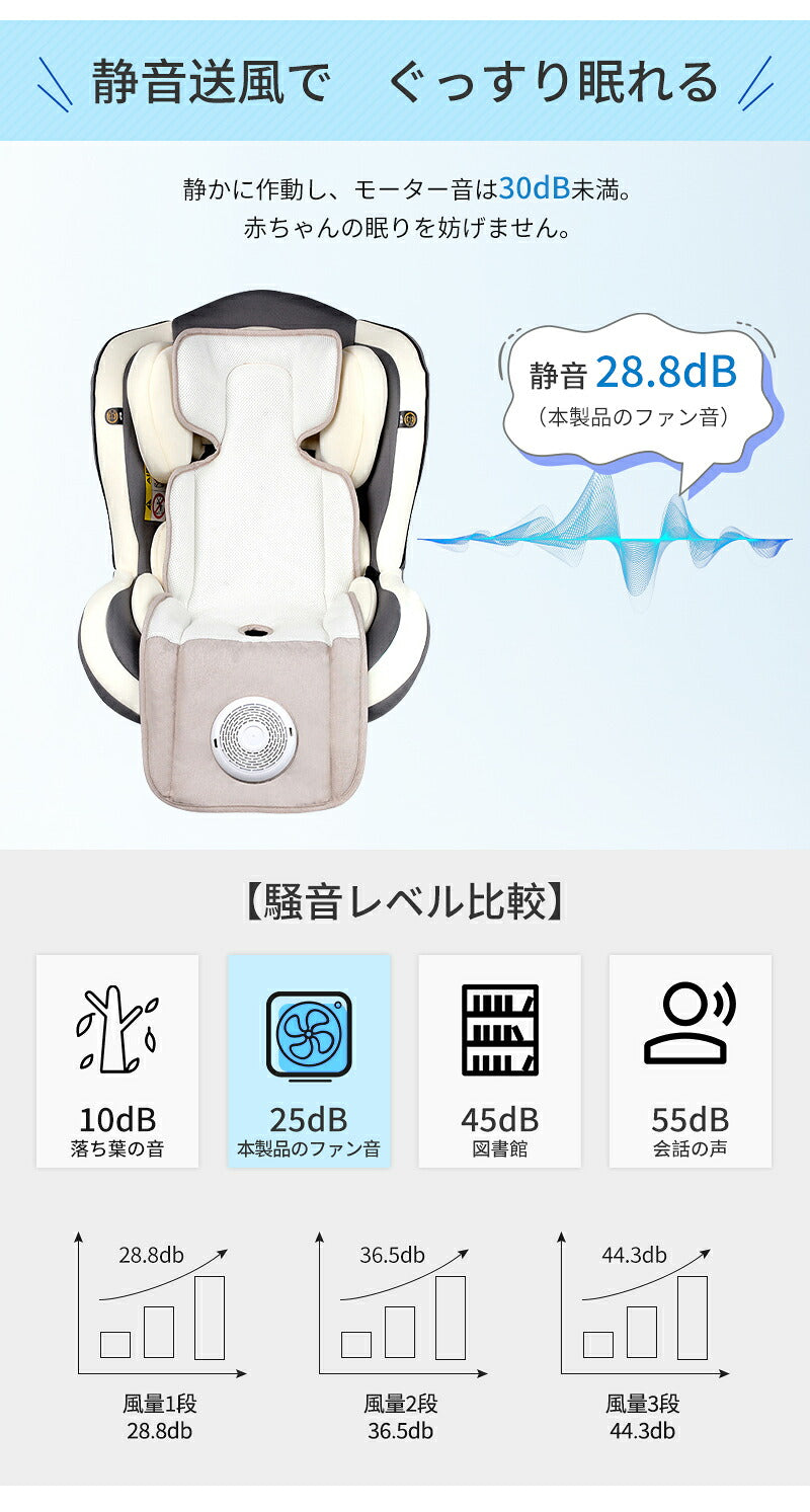 ベビーカー シート ファン 扇風機 チャイルドシート 暑さ対策 ドーナツ ロリポップ オレオ ファンシート クールシート 夏 赤ちゃん ファン付シート 保冷シート 保冷 保冷シート ひんやり 新生児 ベビーカー用  シート