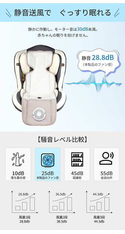 ベビーカー シート ファン 扇風機 チャイルドシート 暑さ対策 ドーナツ ロリポップ オレオ ファンシート クールシート 夏 赤ちゃん ファン付シート 保冷シート 保冷 保冷シート ひんやり 新生児 ベビーカー用  シート