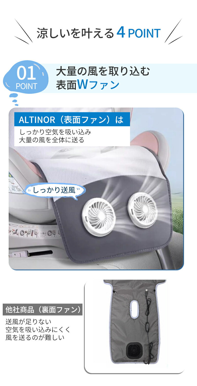 ベビーカー シート ファン 扇風機 チャイルドシート 暑さ対策 ドーナツ ロリポップ オレオ ファンシート クールシート 夏 赤ちゃん ファン付シート 保冷シート 保冷 保冷シート ひんやり 新生児 ベビーカー用  シート