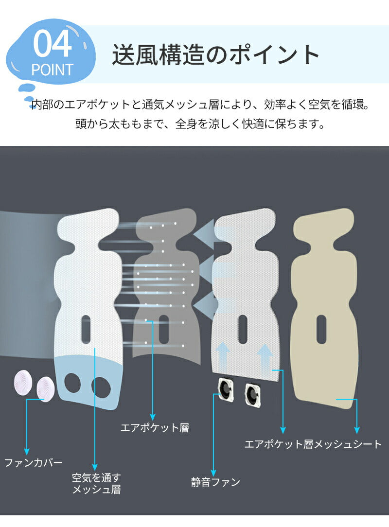 ベビーカー シート ファン 扇風機 チャイルドシート 暑さ対策 ドーナツ ロリポップ オレオ ファンシート クールシート 夏 赤ちゃん ファン付シート 保冷シート 保冷 保冷シート ひんやり 新生児 ベビーカー用  シート