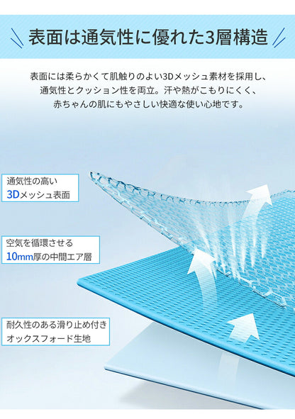 ベビーカー シート ファン 扇風機 チャイルドシート 暑さ対策 ドーナツ ロリポップ オレオ ファンシート クールシート 夏 赤ちゃん ファン付シート 保冷シート 保冷 保冷シート ひんやり 新生児 ベビーカー用  シート