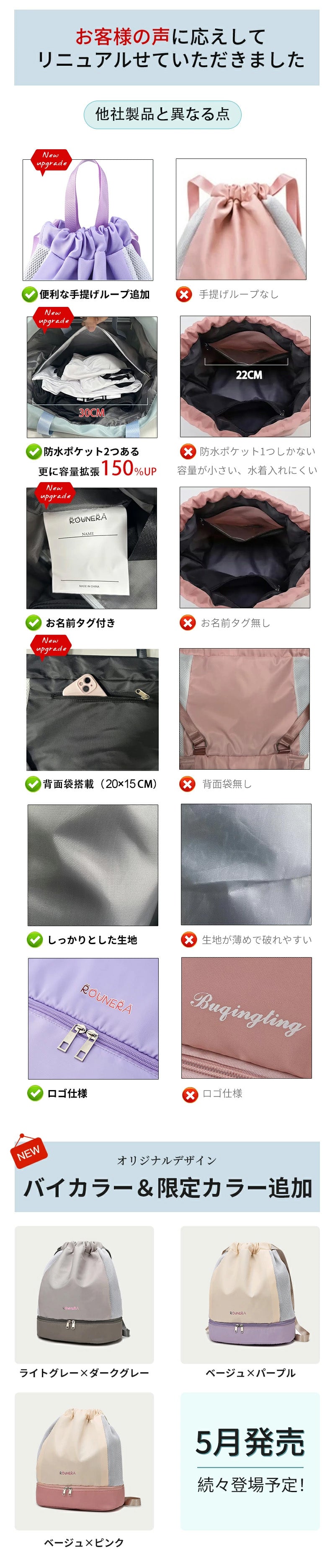【強化版 】プールバッグ 女の子 乾湿分離 2層 軽量 プールバック キッズ スイムバッグ リュック 水泳バッグ ビーチバッグ ナップザック 子供 スイミングバッグ 水着 子ども プール 大人 中学生 スポーツバッグ 大容量 旅行