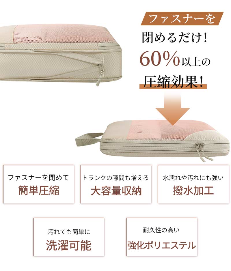 5点セット 圧縮袋 ファスナー 収納ポーチ メッシュ トラベルポーチ  出張 ポーチ 圧縮 収納ポーチ 旅行 トラベル キャリーケース 整理 パッキング おしゃれ トトラベルケース ラベルグッズ  軽量 洗える   衣類仕分け 多機能