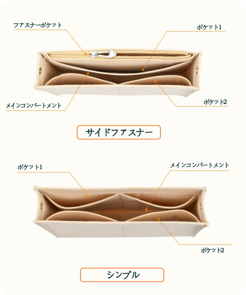 バッグインバッグ LVバッグインバッグ 収納力抜群 大容量 ポケット付き バッグ オーガナイザー 軽量 自立 形崩れ防止 ファスナー Bag in Bag 収納baginbag-2412