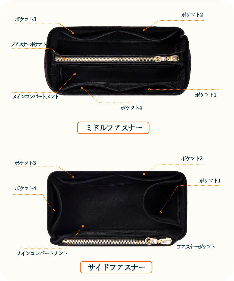 バッグインバッグ LV city keepall nano バッグインバッグ 収納力抜群 大容量 ポケット付き バッグ オーガナイザー 軽量 自立 形崩れ防止 baginbag-2413