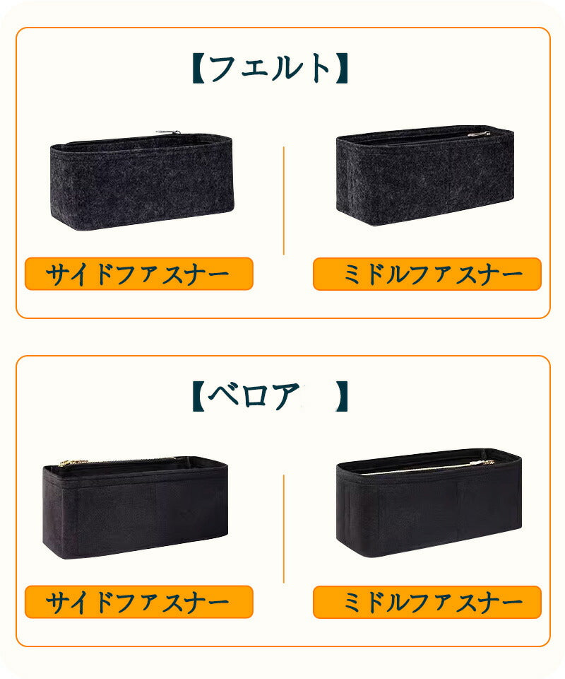 バッグインバッグ LV city keepall nano バッグインバッグ 収納力抜群 大容量 ポケット付き バッグ オーガナイザー 軽量 自立 形崩れ防止 baginbag-2413
